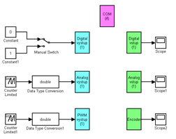 ArduCOP4_simulink.png