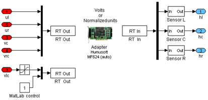 MF624_simulink.png